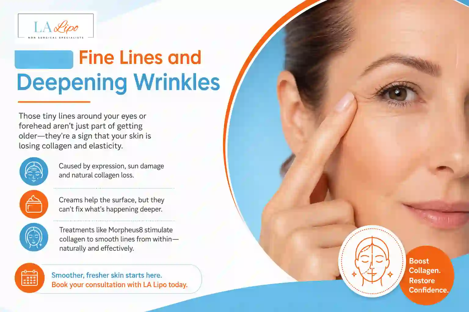 Sign #2: Fine Lines and Deepening Wrinkles Newmarket